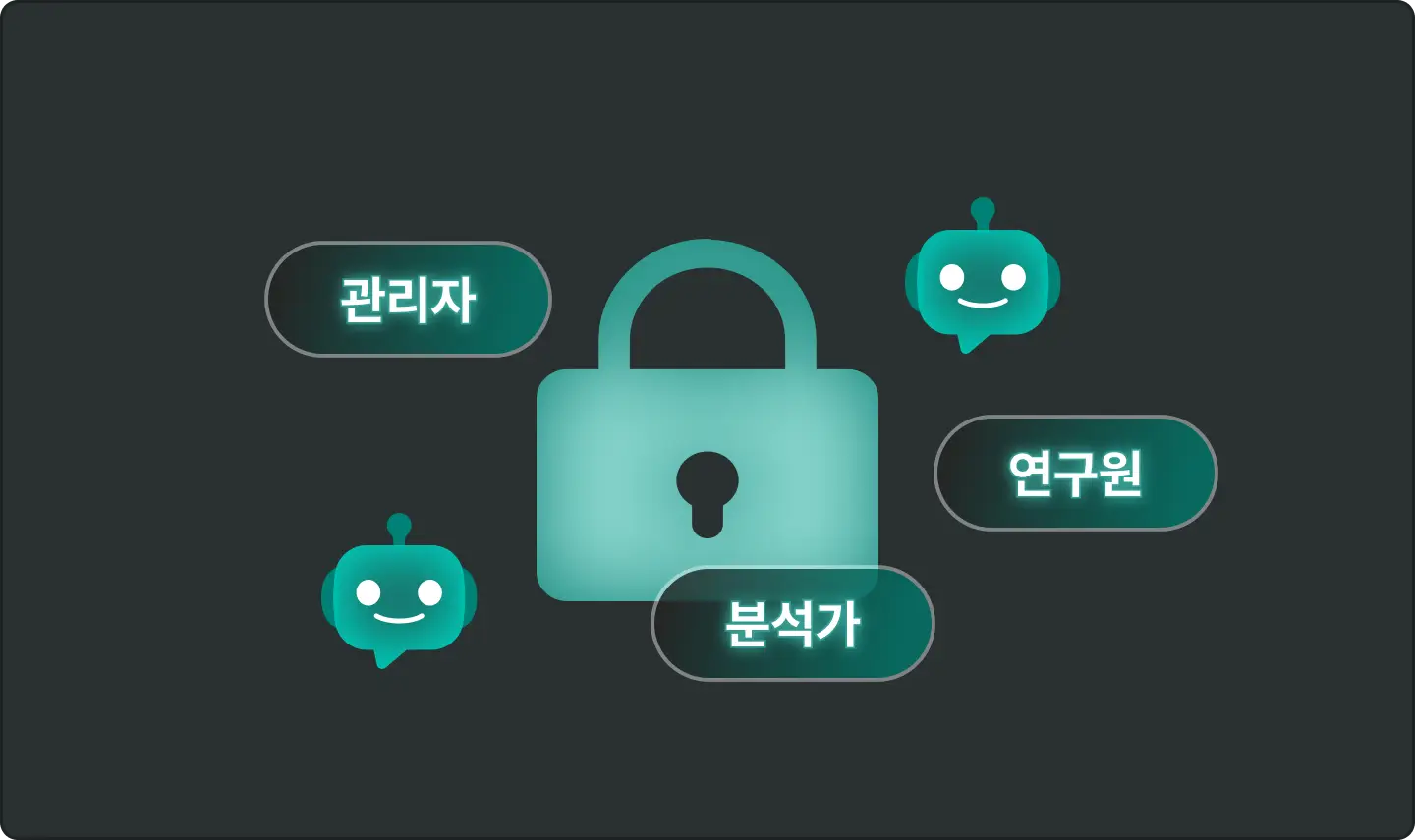 ImageSlide<span style="display:inline-block; padding:6px 14px; background-color:#000; border-radius:5px; color:white; font-size:14px; color: #fff; margin-bottom: 0px;"> <span style="letter-spacing:-0.3px;">   <b>필요한 정보는 제공하고, 민감한 정보는 보호</b></span></span><br><br><b><span style = "font-size:16px; ">03. 접근 권한 (Access Control)</span></b><br>사용자의 역할과 데이터의 특성에 따라 접근 가능한 정보와 기능을 구분합니다. 기업 내부의 민감한 데이터를 보호하면서도 업무에 필요한 정보를 적절하게 활용할 수 있도록 설계합니다.