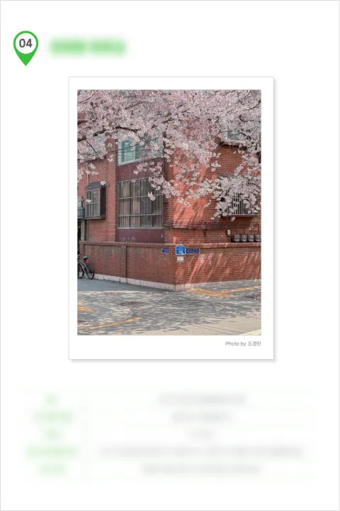 직군명 연사명 강의예제