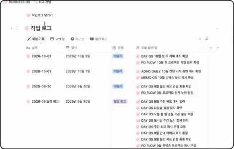 ImageSlide<center><b>매일 짧게라도 업무회고를 남겨요</b></center>