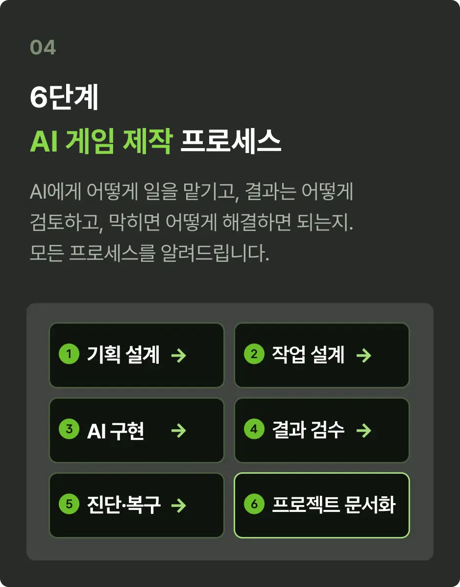 ImageSlide