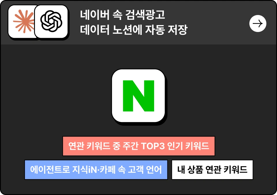 ImageSlide검색광고 API를 연결해 상품 관련 키워드와 검색량·광고 클릭 데이터를 노션에 모으고 실제 구매 관심이 높은 키워드를 찾습니다.