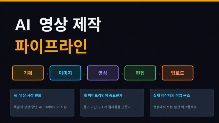 curriculum-benefit-ai-yeoseungho2-02.webp