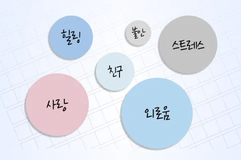 <p><strong>시인의 눈으로 일상을 기록하는 마음가짐</strong></p>
