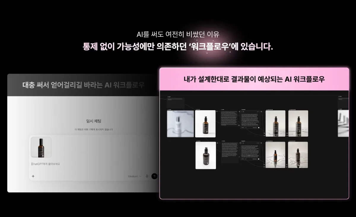 AI를 써도 여전히 비쌋던 이유! 통제 없이 가능성에만 의존하던 '워크플로우'에 있습니다.