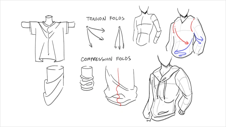 curriculum-illustrator-christinawu-us-08-1.webp