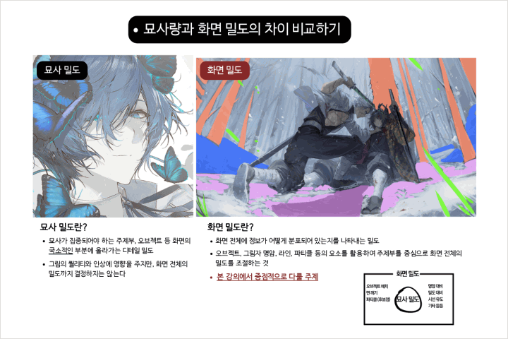 일러스트레이터, 이르드 강의예제