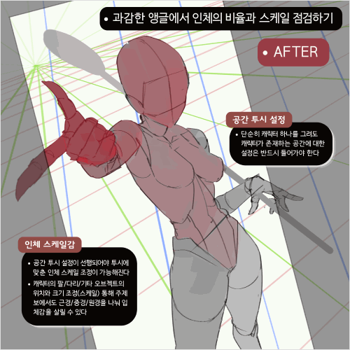 일러스트레이터, 이르드 강의예제