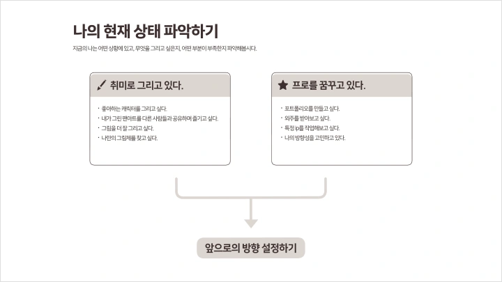 curriculum-illustrator-mond-01-1.webp