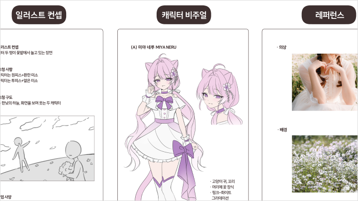 curriculum-illustrator-mond-04-1.webp