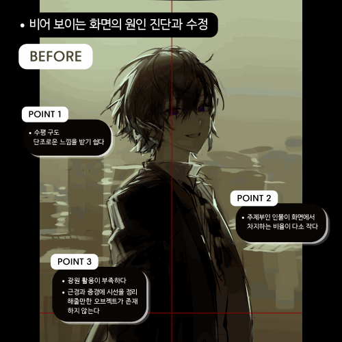 일러스트레이터, 이르드 강의예제