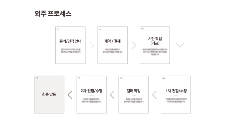 curriculum-illustrator-mond-05-2.webp