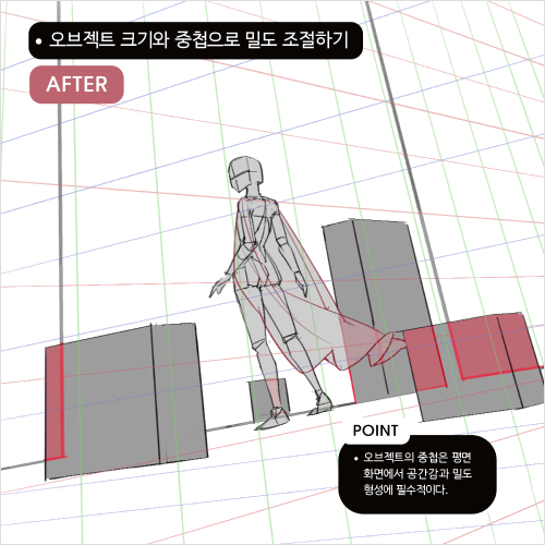 일러스트레이터, 이르드 강의예제