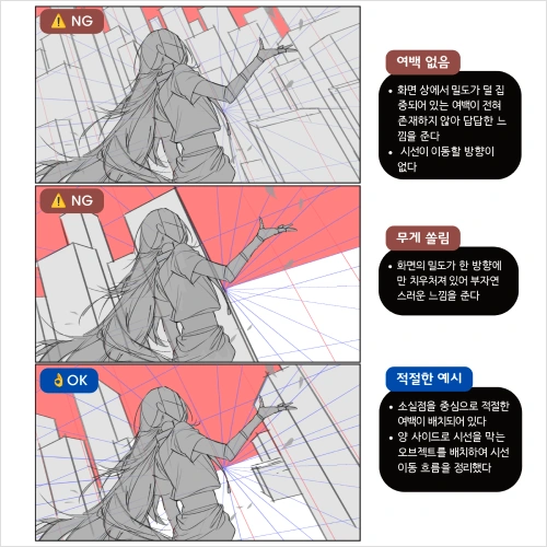 일러스트레이터, 이르드 강의예제