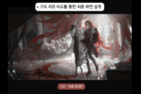 일러스트레이터, 이르드 강의예제