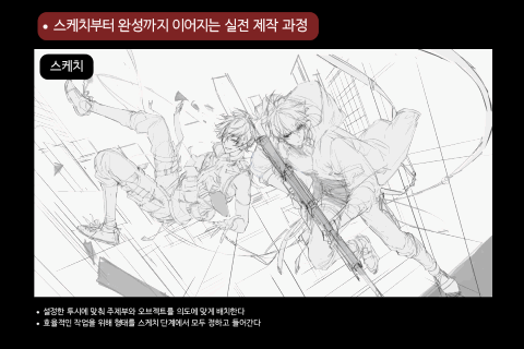 일러스트레이터, 이르드 강의예제