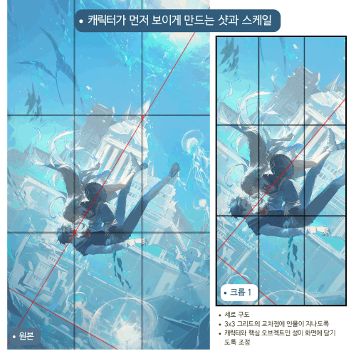 <p><strong>두 캐릭터의 관계성과 이야기가 보이는 화면 구성법</strong></p>