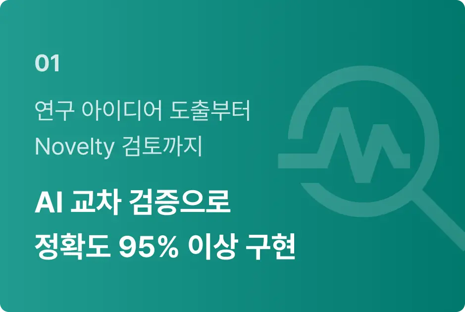 ImageSlide