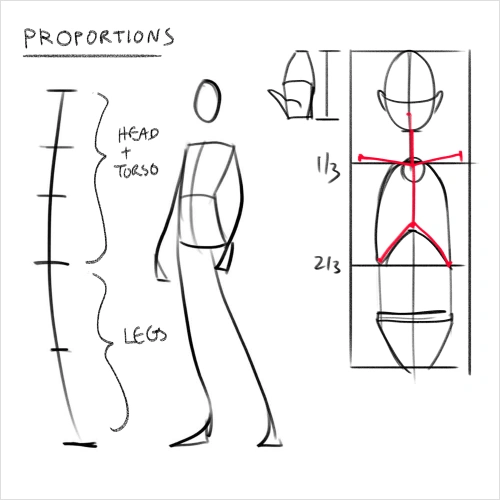 Illustrator, Christina Wu Exercise