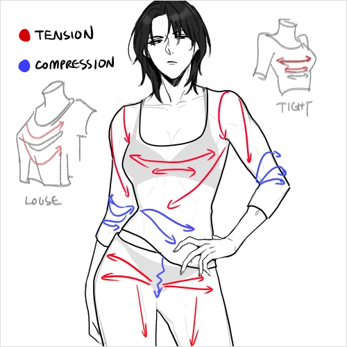 Illustrator, Christina Wu Exercise