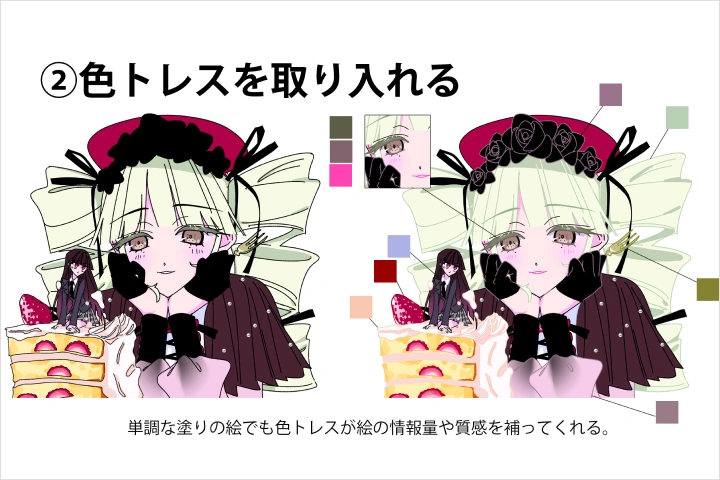 アニメーションアーティスト ひみつ 講座の例題