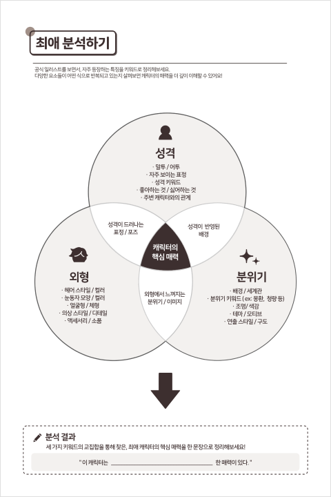 일러스트레이터, 몬드 강의예제