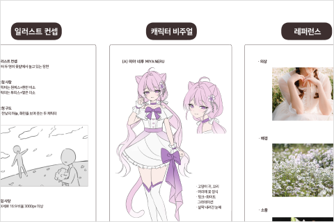일러스트레이터, 몬드 강의예제