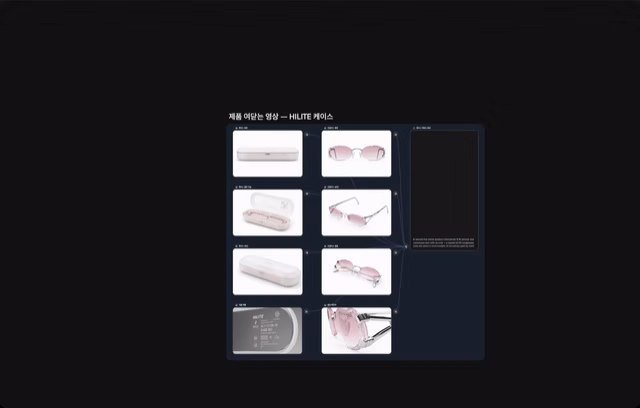 ImageSlide<b>제품 여닫히는 영상 만드는 법</b>