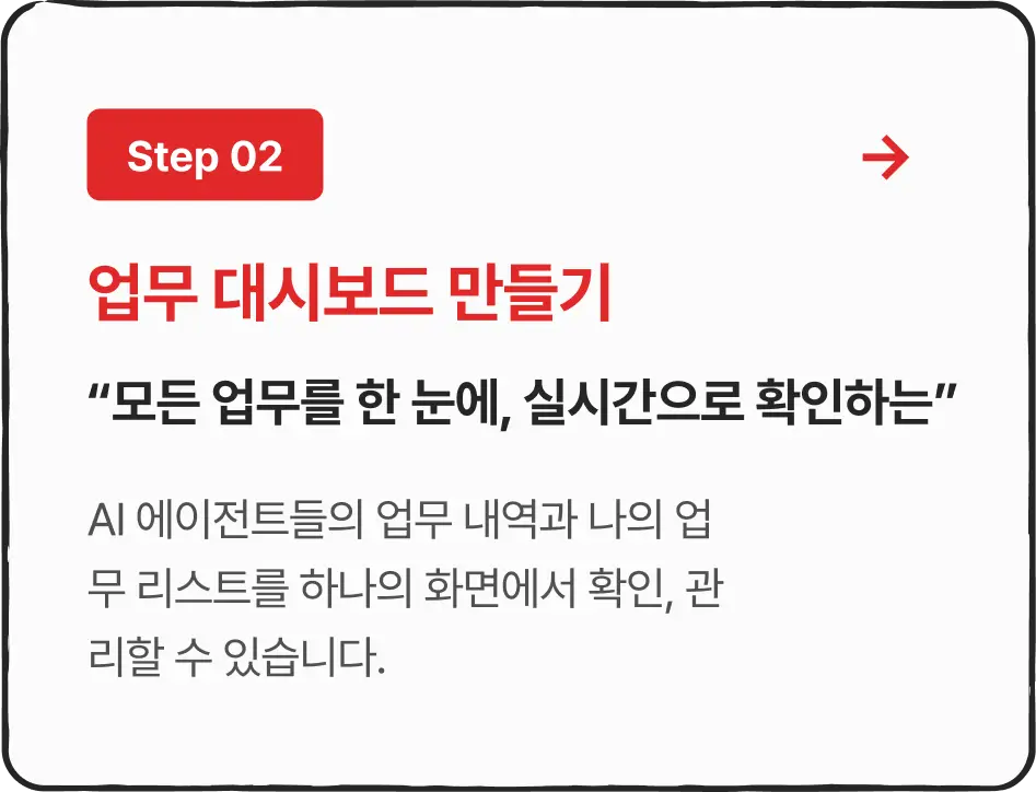ImageSlide