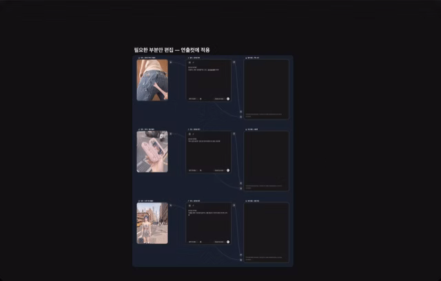 ImageSlide<b>필요한 부분만 편집하는 법</b>