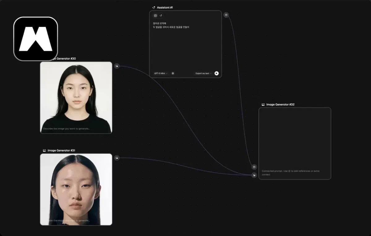 ImageSlide<span style="font-weight:bold; text-align:center; display:block;"> 매그니픽으로 만든 AI 워크플로우</span>