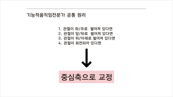 curriculum-fitness-kimsuhyun-01-04.webp