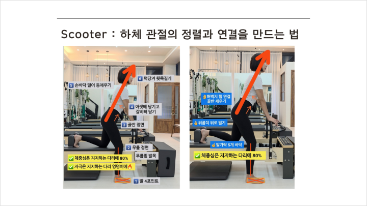 curriculum-fitness-kimsuhyun-02-04.webp