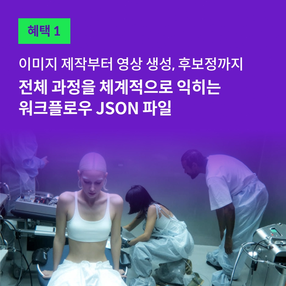 프롬프트 엔지니어, 김진성 혜택
