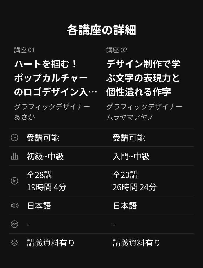 CLASS유의사항