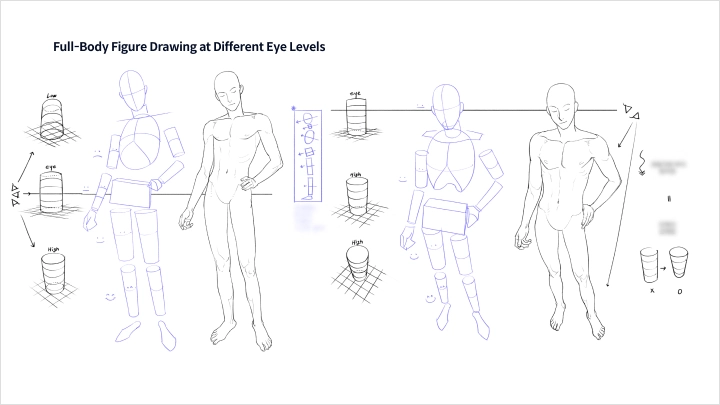 Drawing Distinctive Male Characters: Body Types and Facial Features ...