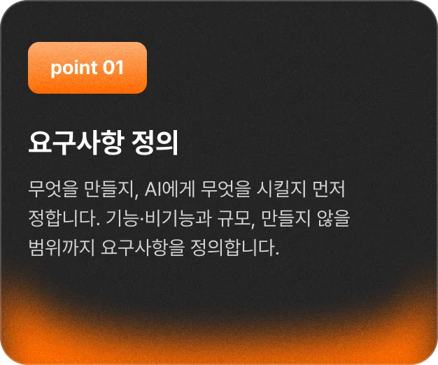 ImageSlide