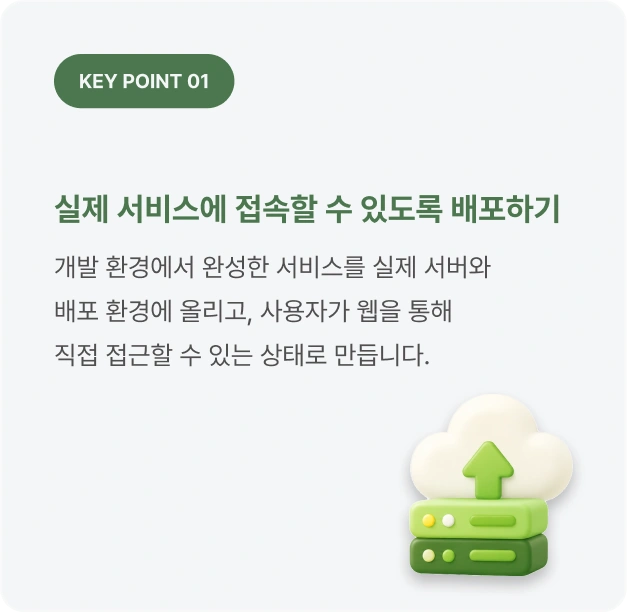 ImageSlide