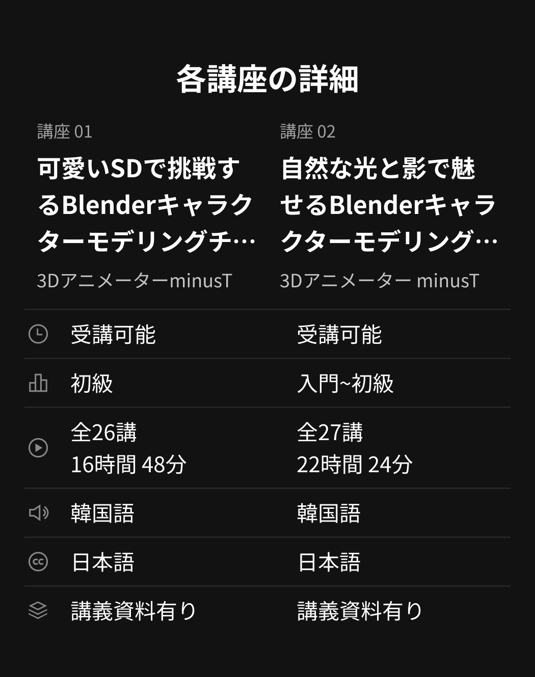 構成講座の詳細：3DアニメーターminusT・3Dアニメーター minusT