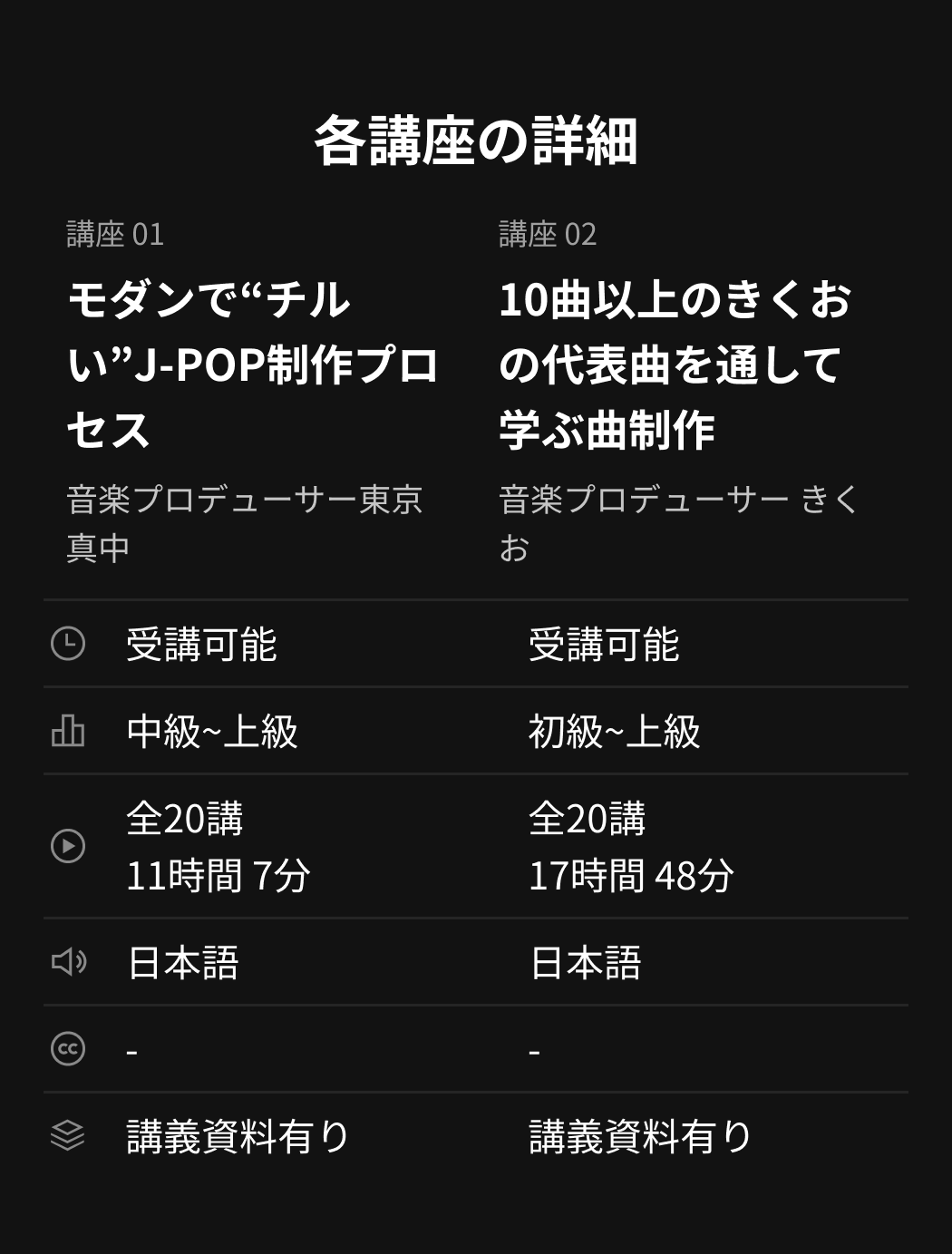 構成講座の詳細：音楽プロデューサー東京真中・音楽プロデューサー きくお