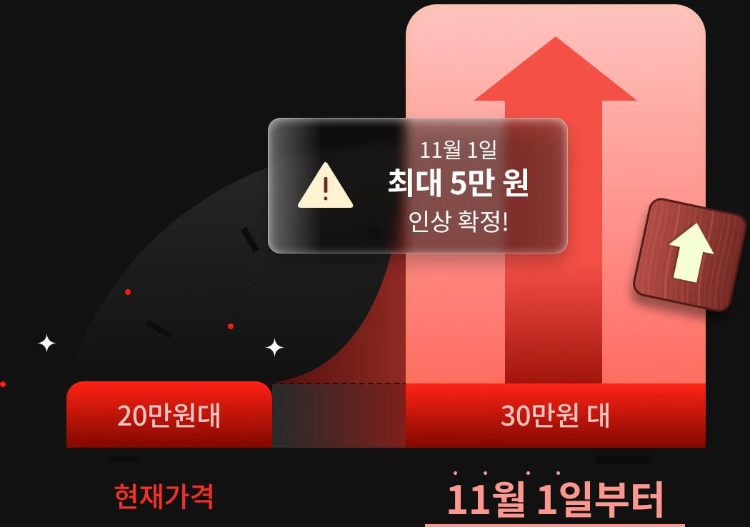 타임어택 베네핏