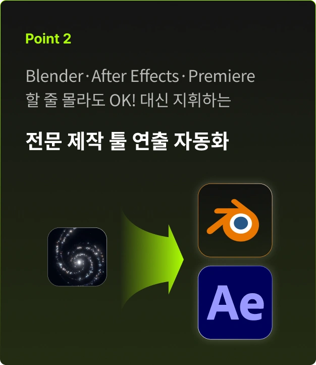 ImageSlide
