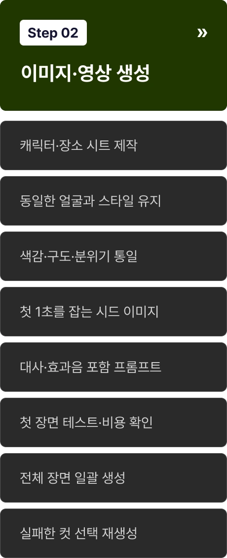 ImageSlide