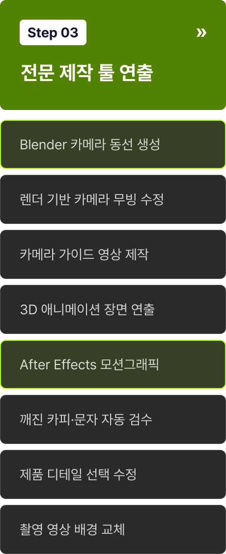 ImageSlide