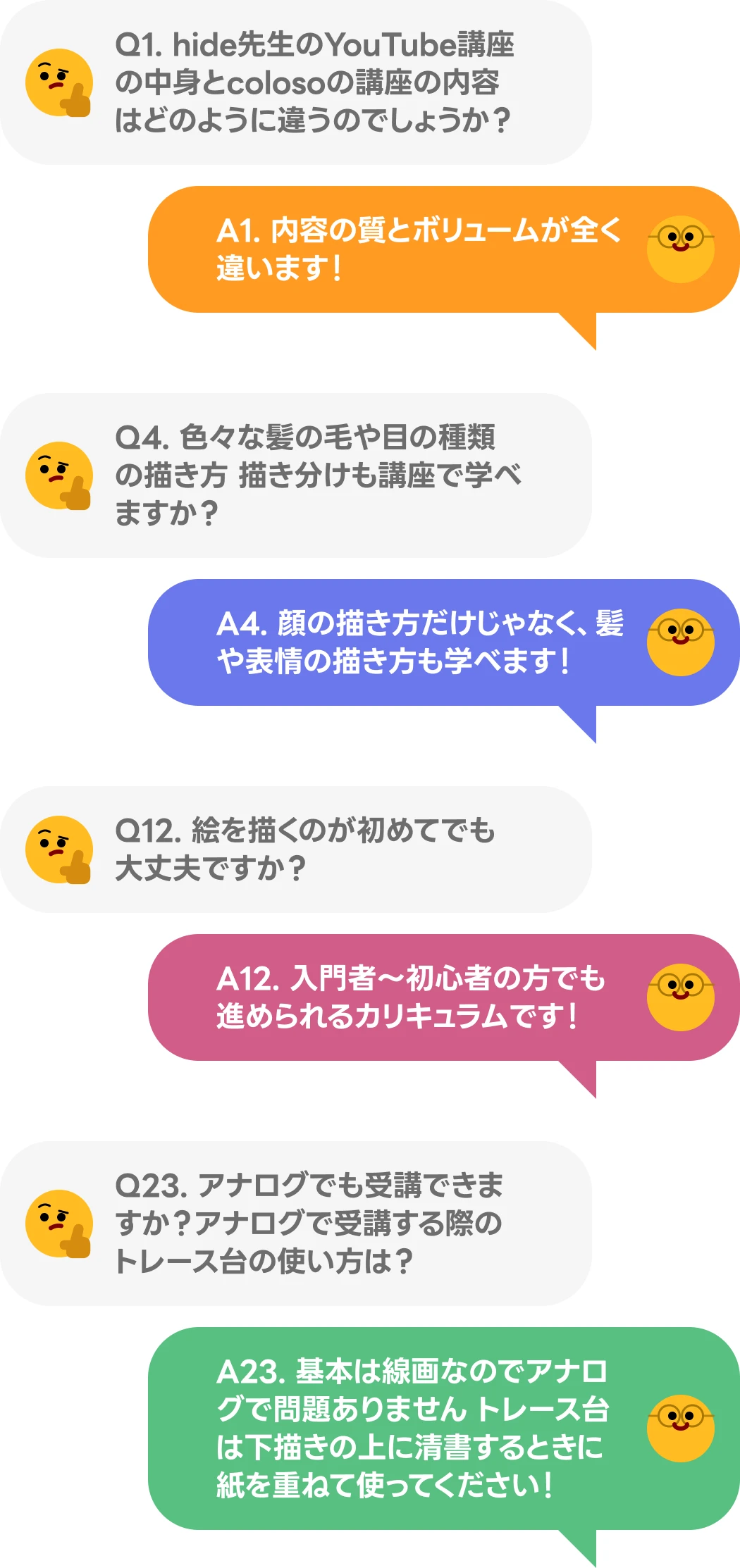 qaイメージ
