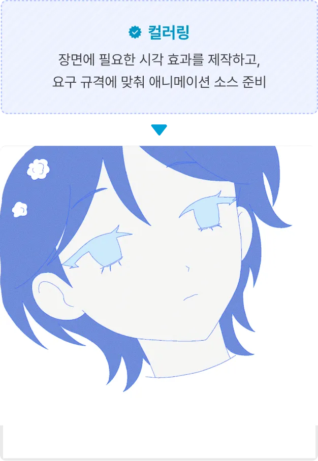 ImageSlide