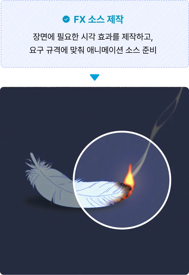 ImageSlide