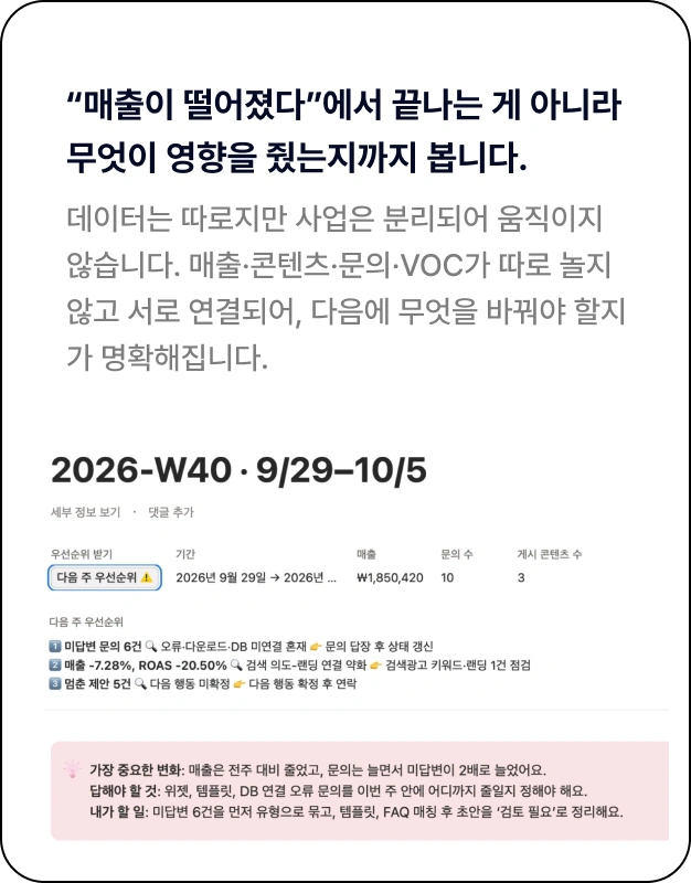 ImageSlide