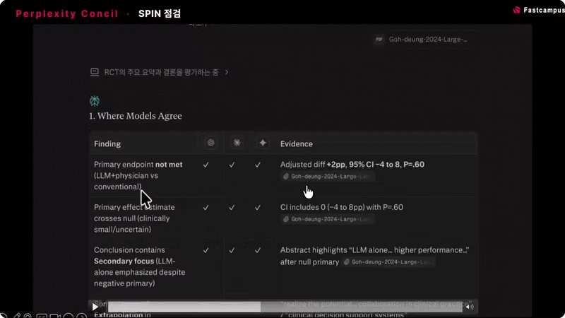 ImageSlide  <span style = "font-size:16px; "> <b> AI 활용 과대해석 및 오류 검증 </b></span><br> Spin 점검 프롬포트를 기반으로  연구자료의 어긋남을 최소화합니다. 