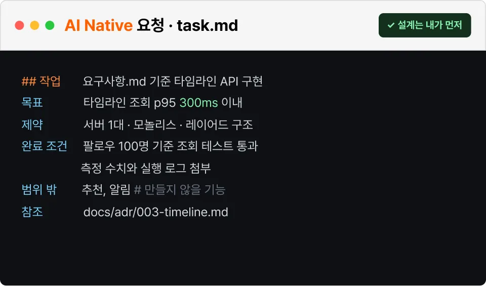 ImageSlide