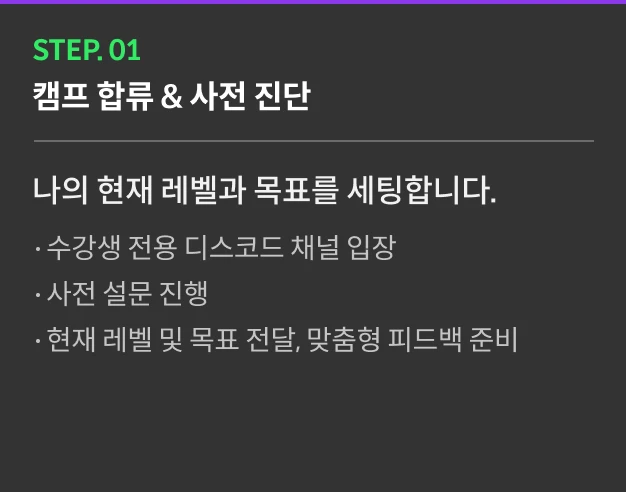 온라인캠프 로드맵